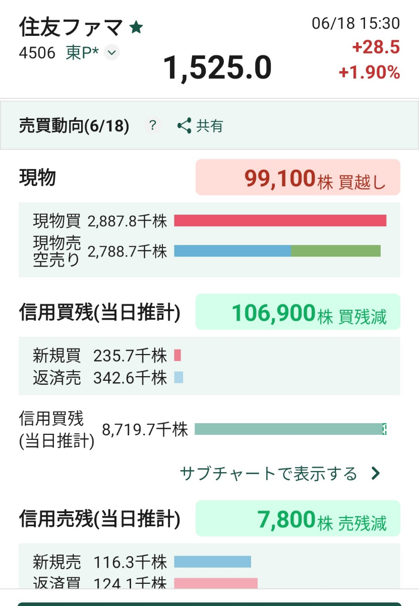 投稿の添付画像