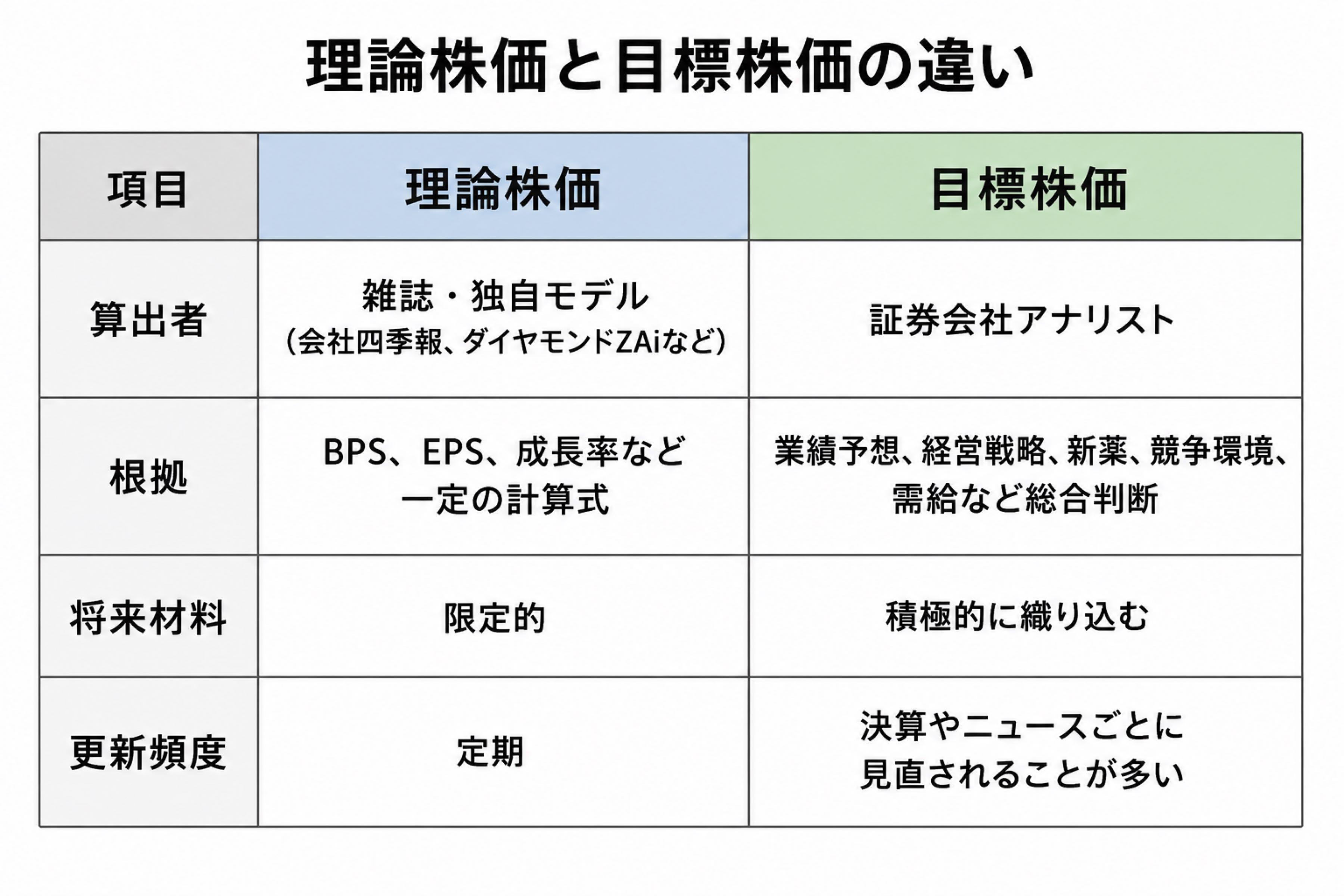 住友ファーマ(株)【4506】：掲示板 - Yahoo!ファイナンス