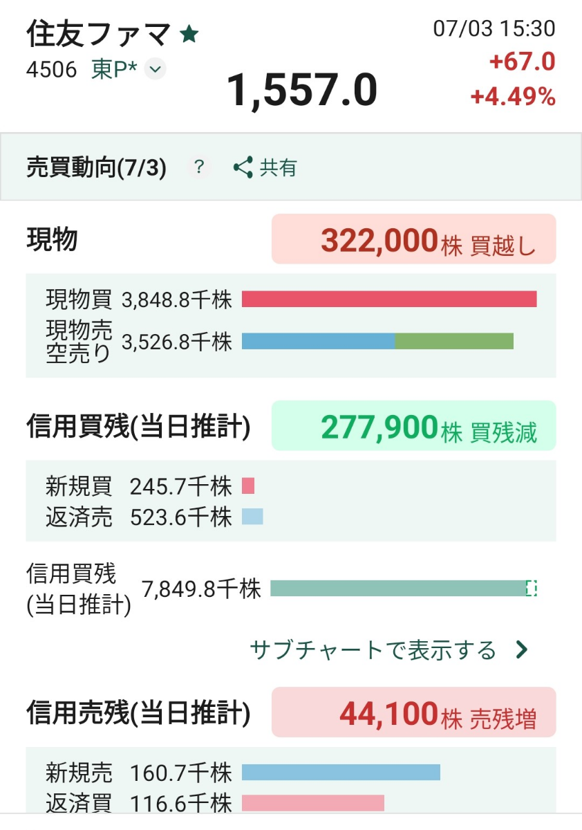 投稿の添付画像