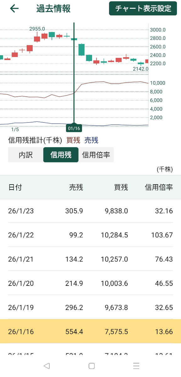 投稿の添付画像