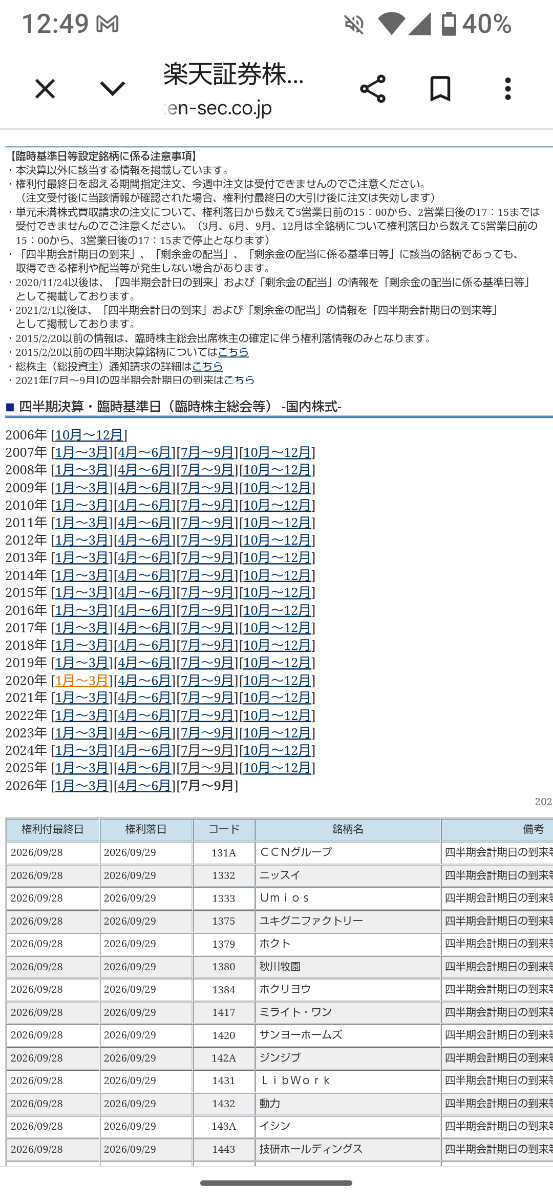 住友ファーマ(株)【4506】：掲示板 - Yahoo!ファイナンス