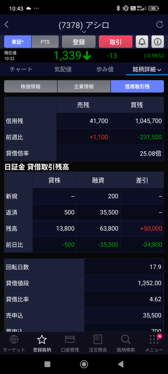 投稿の添付画像