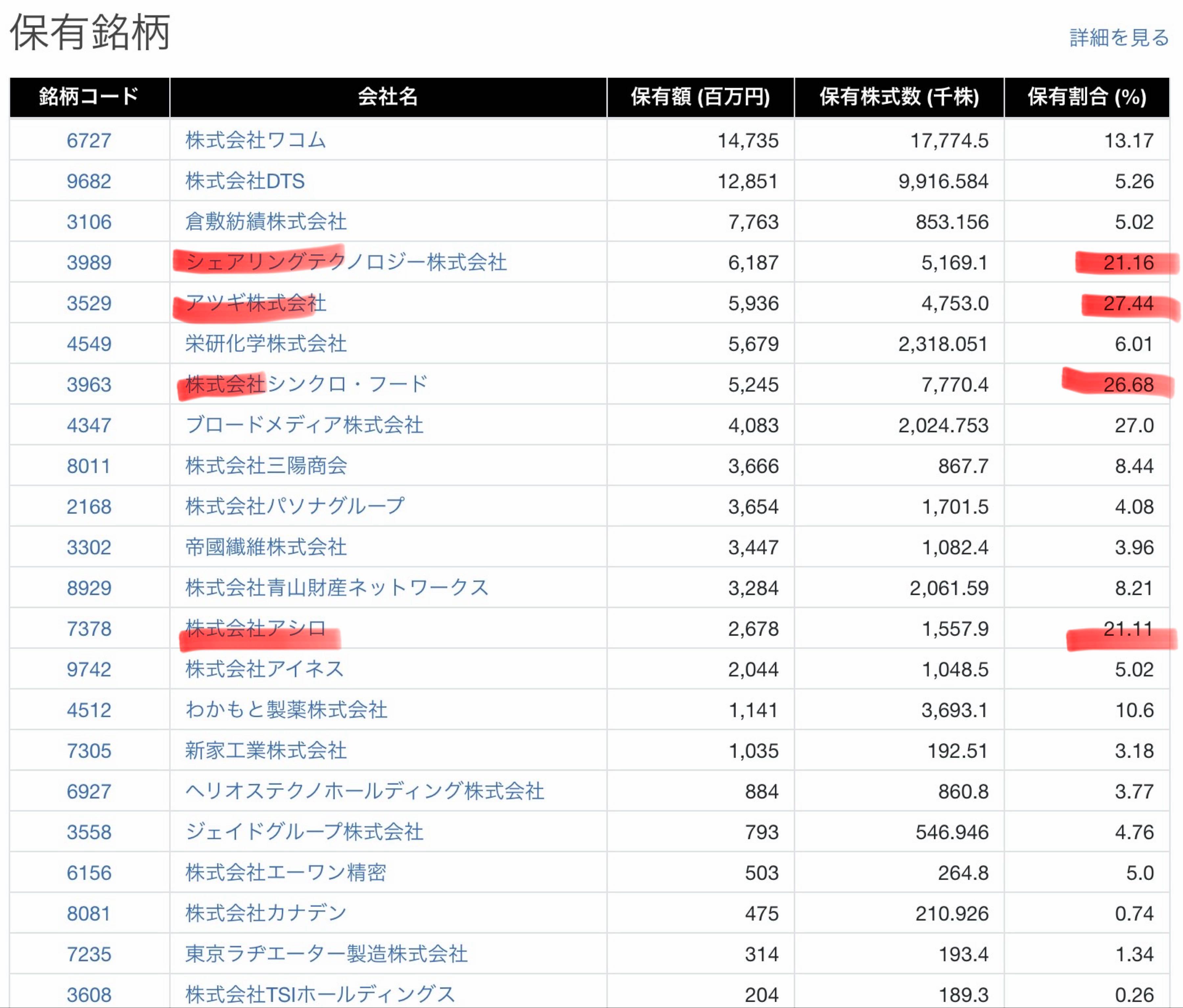 投稿の添付画像