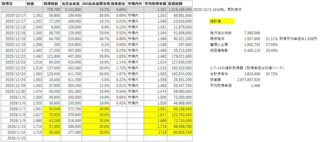 投稿の添付画像