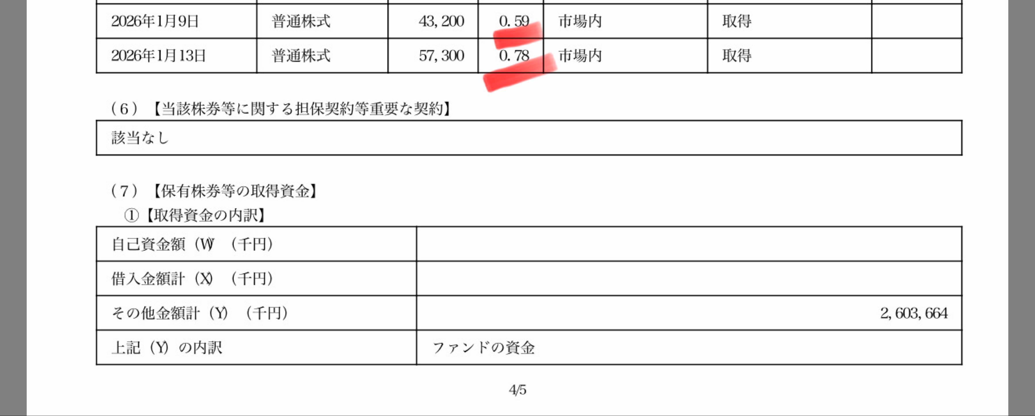 投稿の添付画像