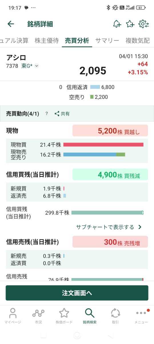 投稿の添付画像