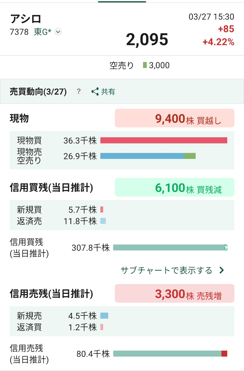 投稿の添付画像