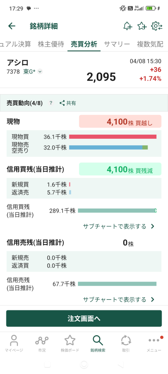 投稿の添付画像
