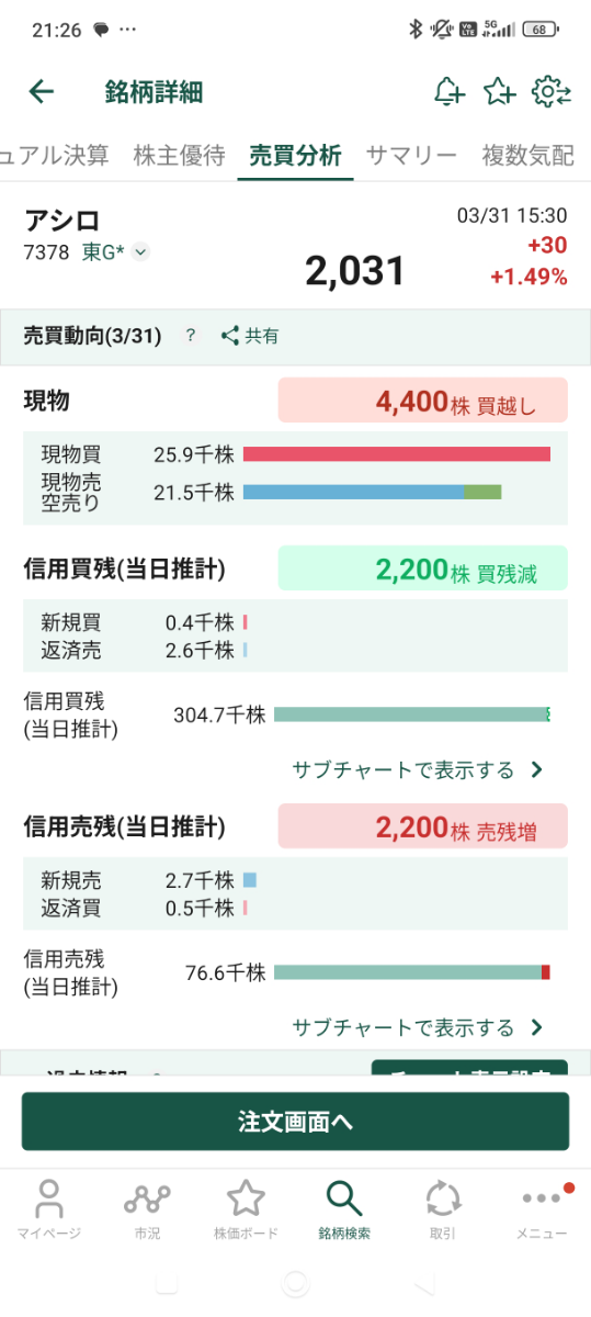 投稿の添付画像