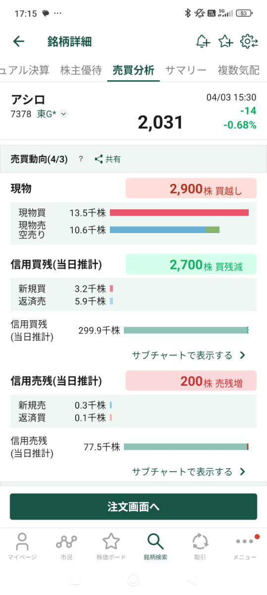 投稿の添付画像