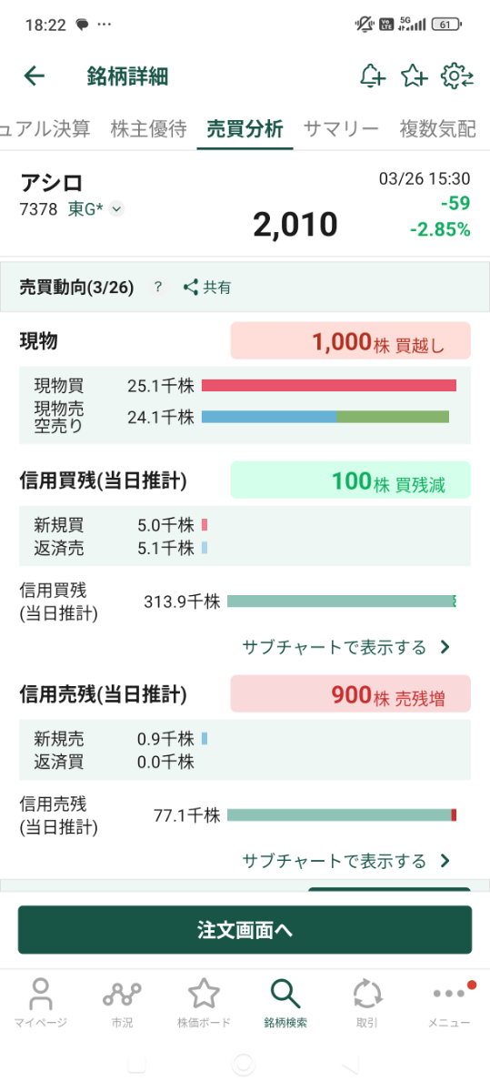 投稿の添付画像