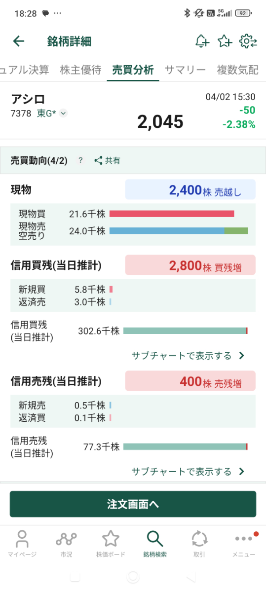 投稿の添付画像