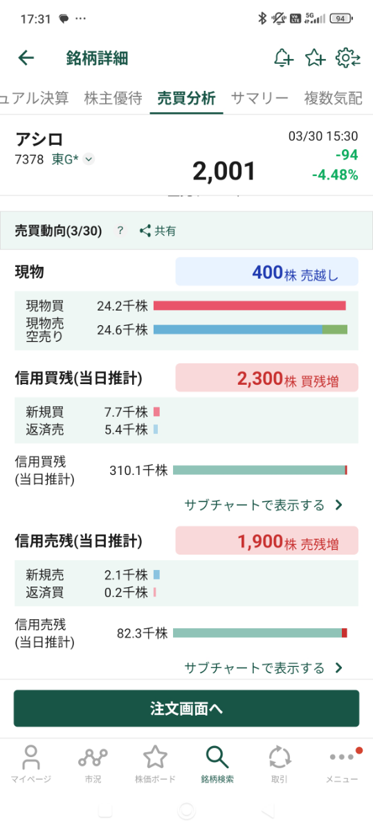投稿の添付画像