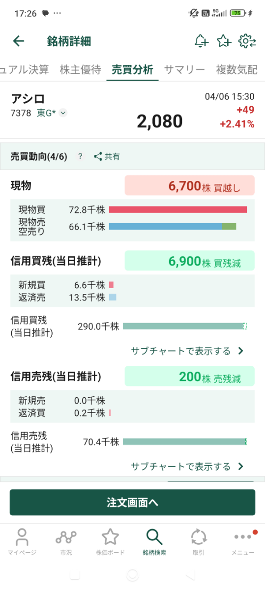 投稿の添付画像