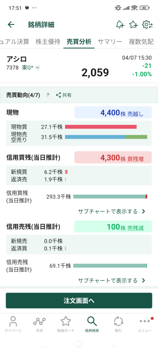 投稿の添付画像