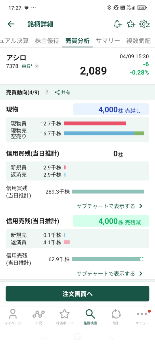 投稿の添付画像