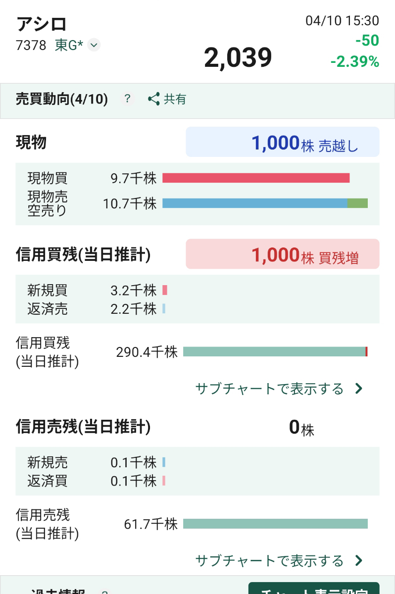 投稿の添付画像