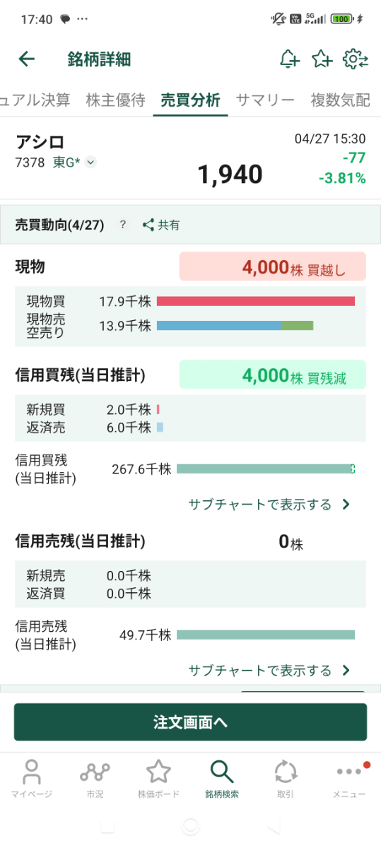 投稿の添付画像