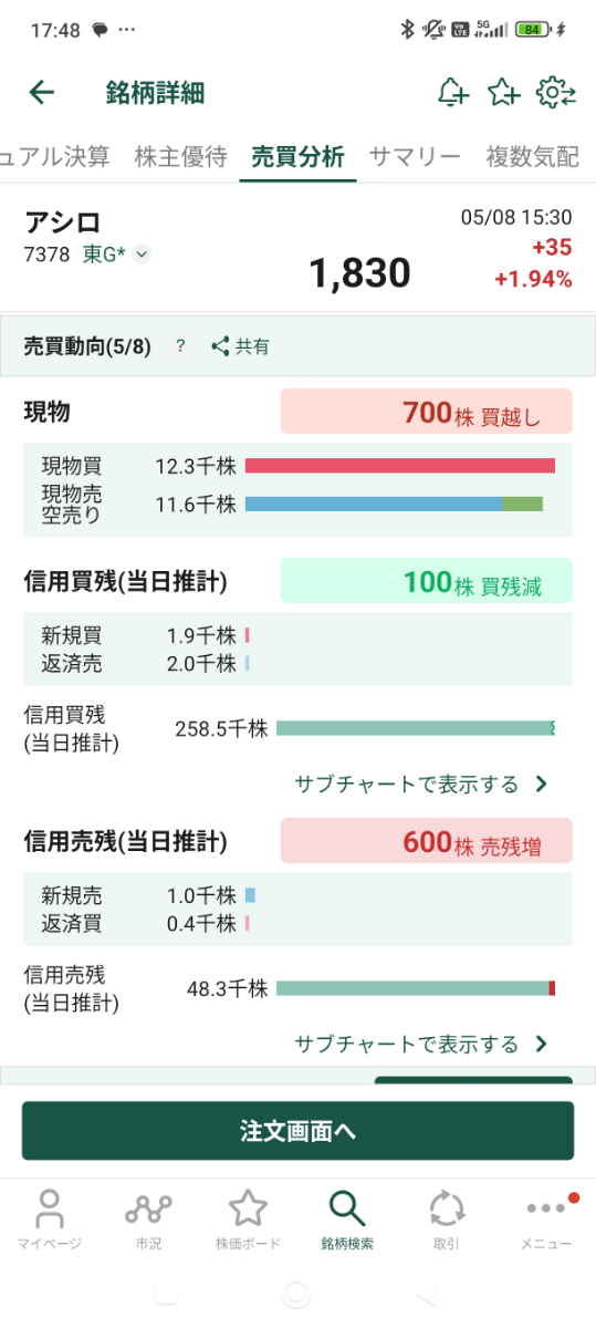投稿の添付画像