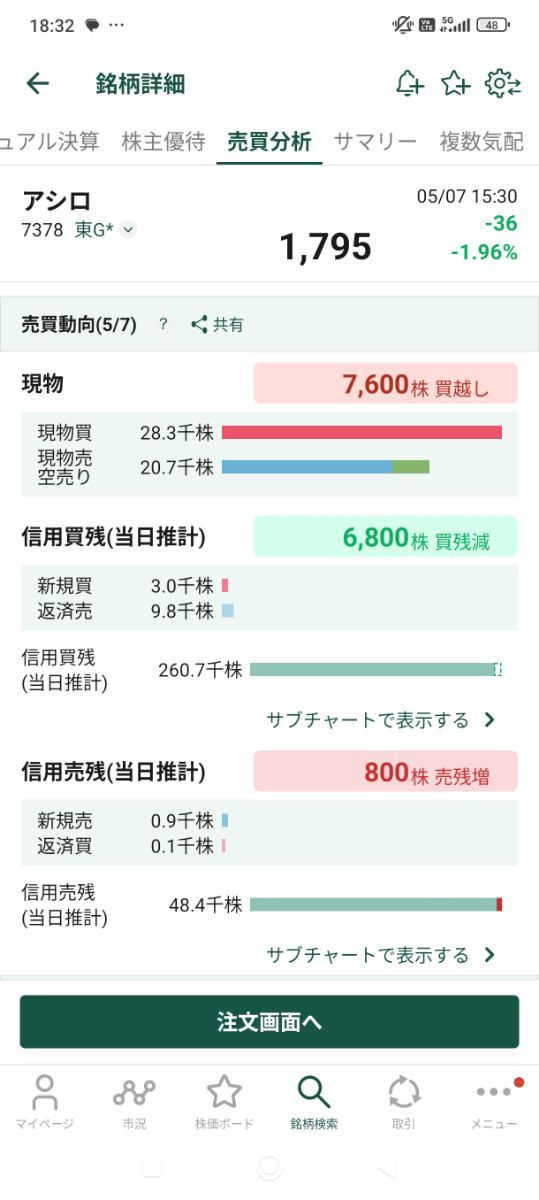 投稿の添付画像