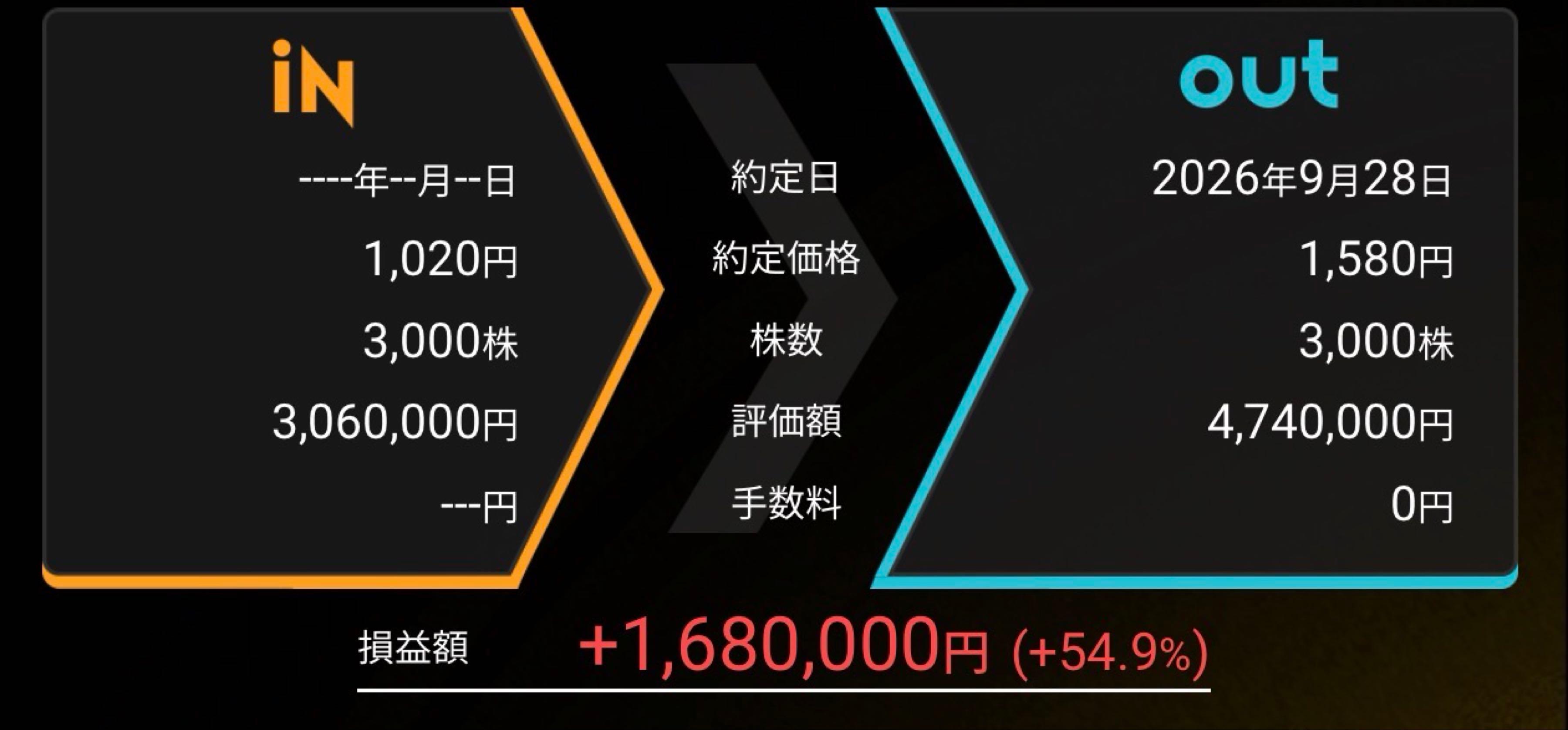 投稿の添付画像
