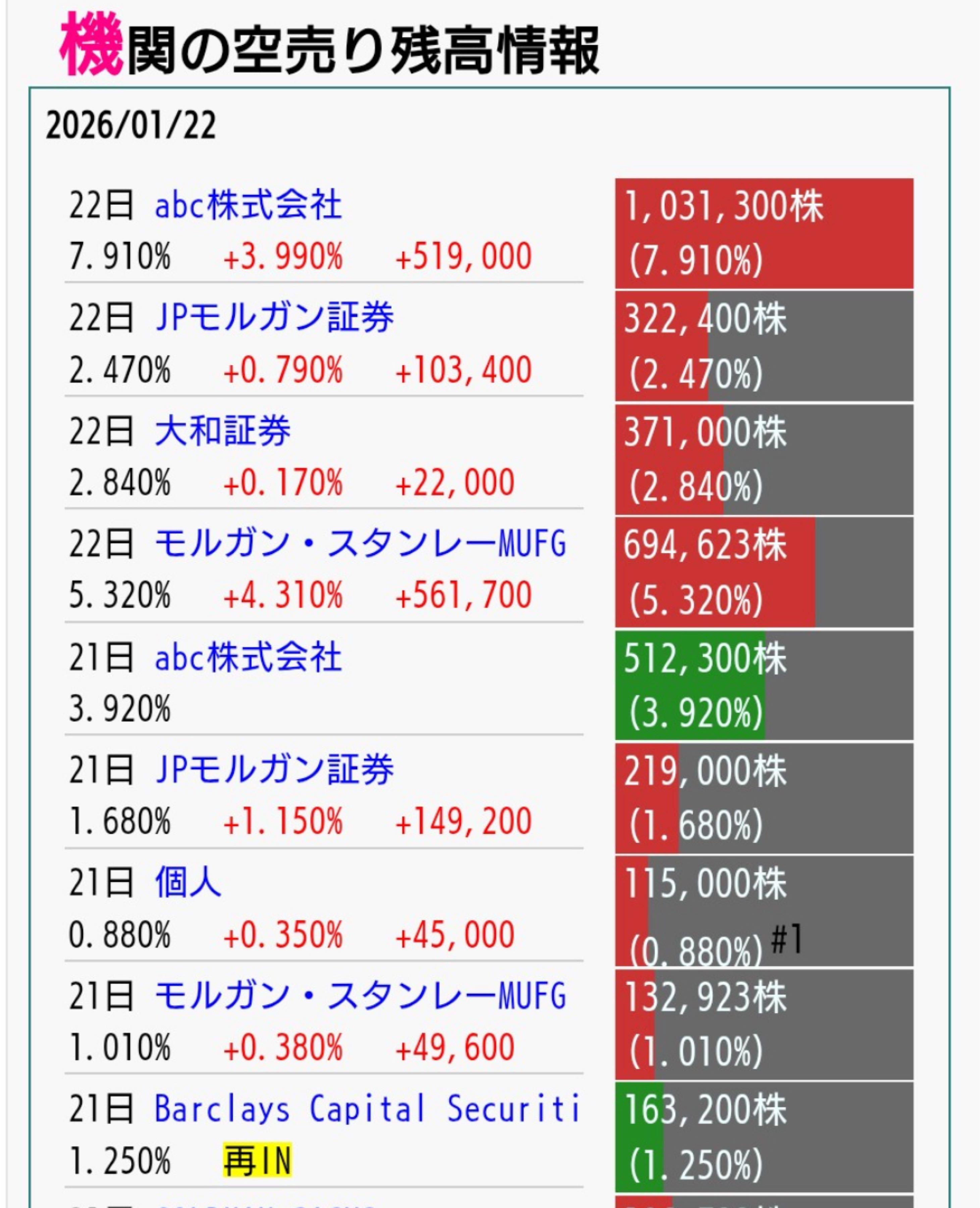 投稿の添付画像