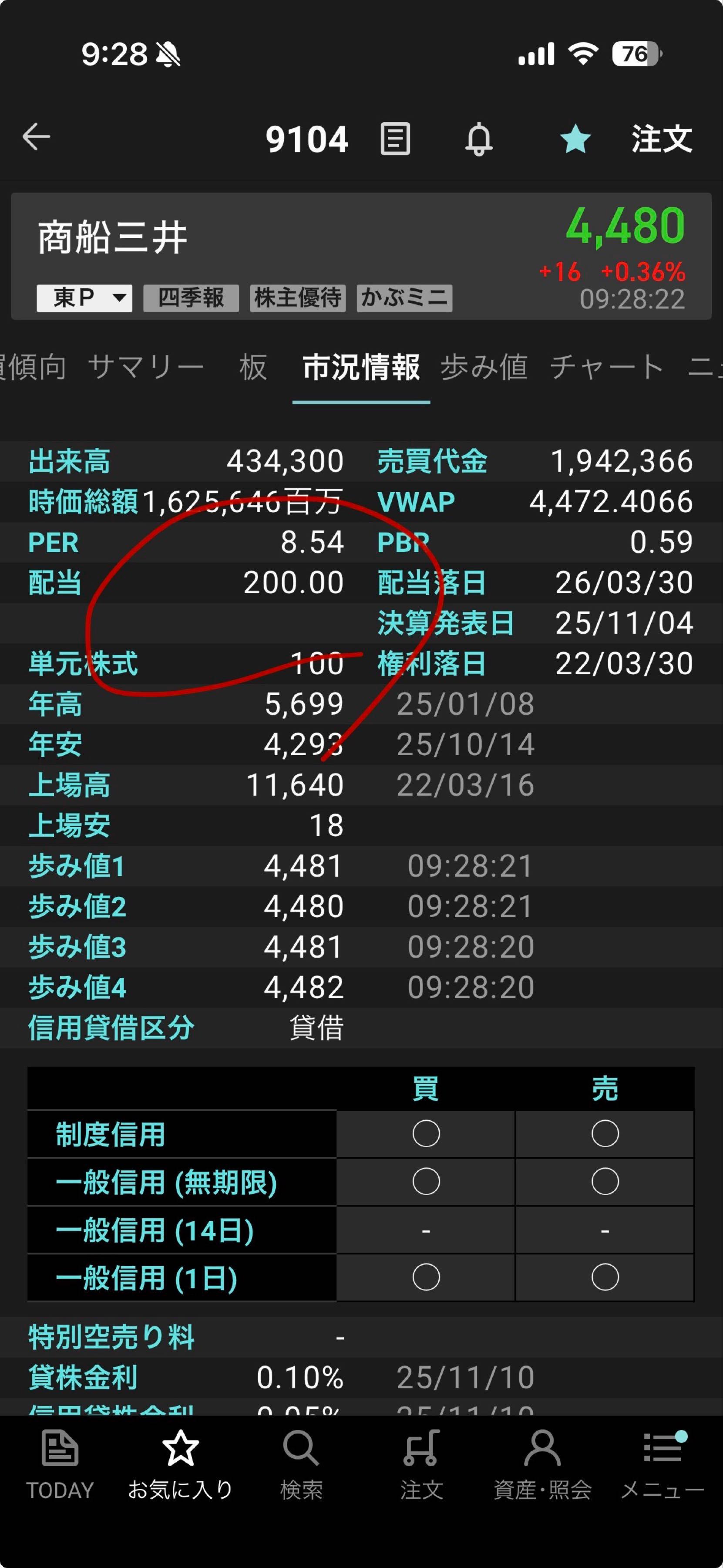 投稿の添付画像