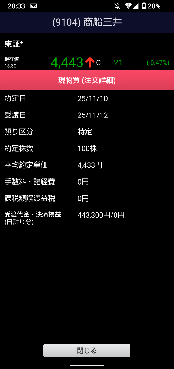 投稿の添付画像