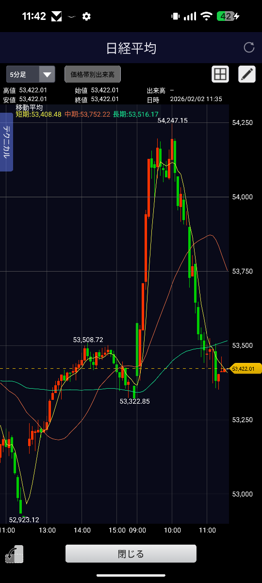 投稿の添付画像