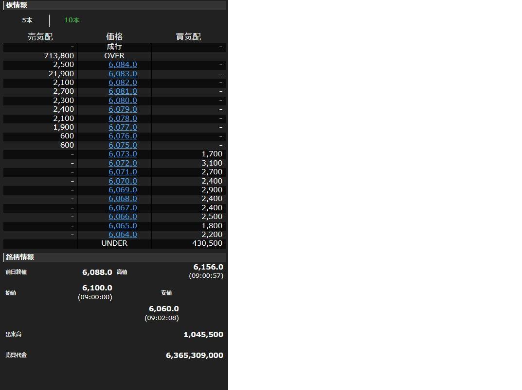投稿の添付画像