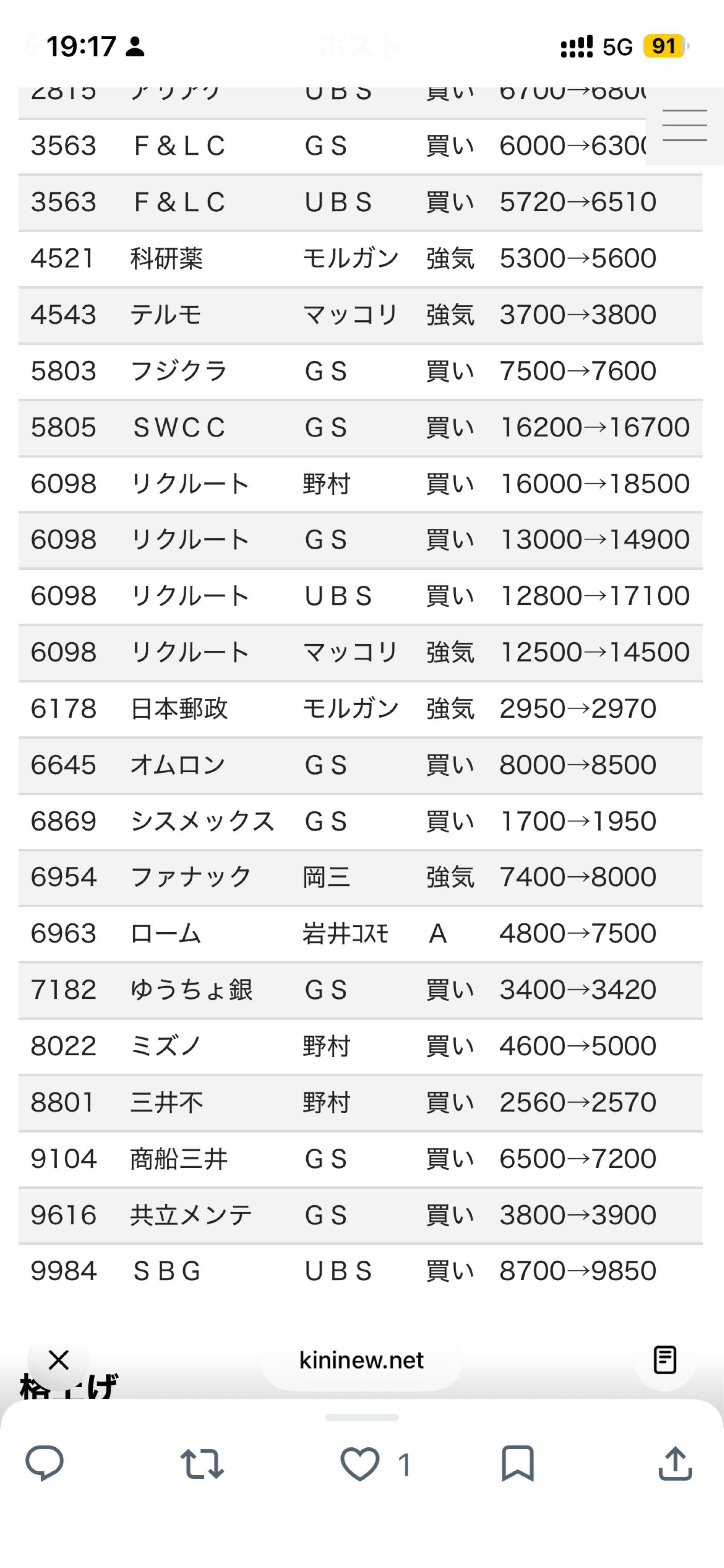 投稿の添付画像