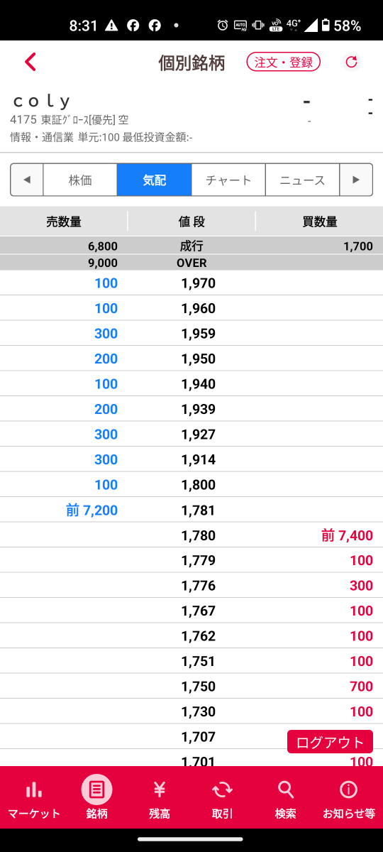 投稿の添付画像