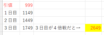 投稿の添付画像
