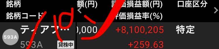 投稿の添付画像