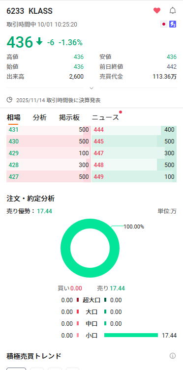 投稿の添付画像