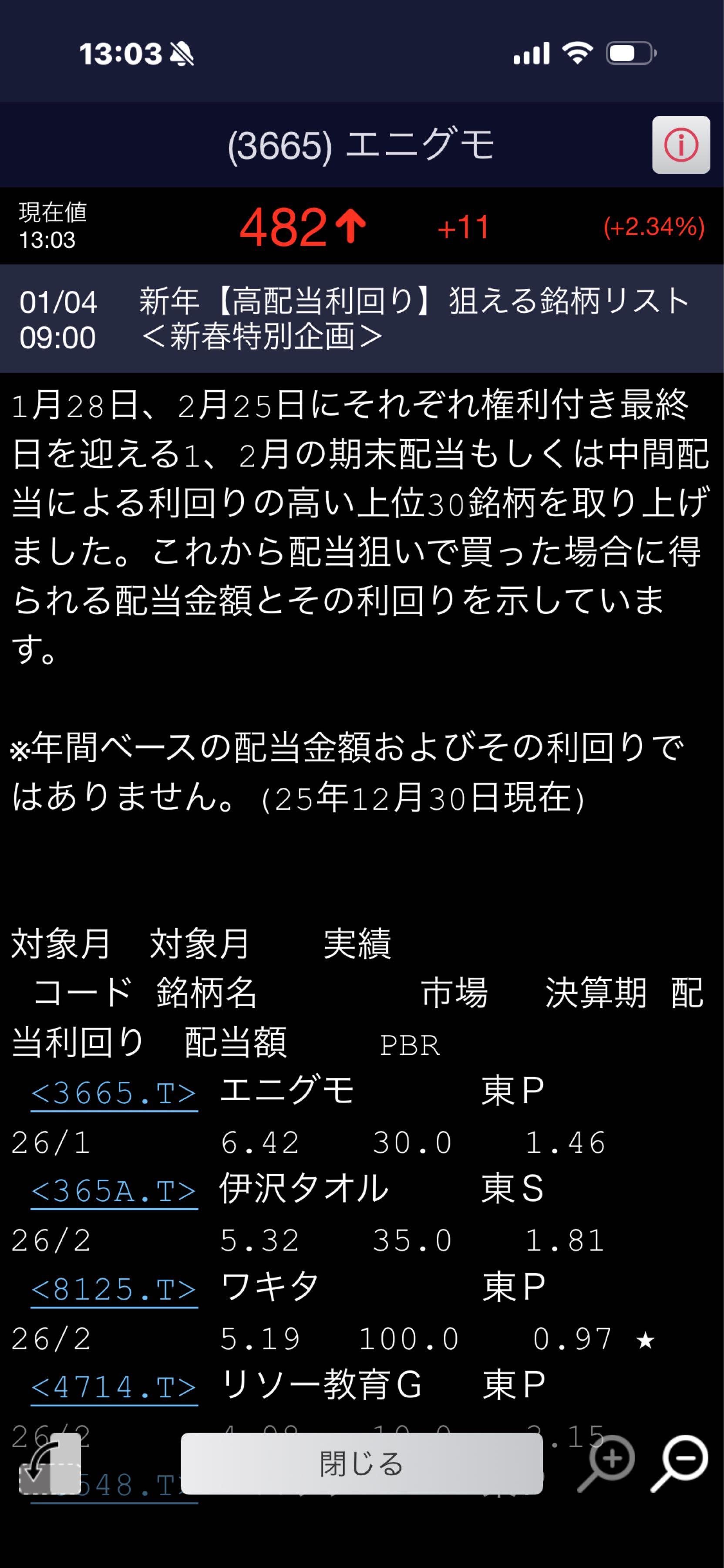 投稿の添付画像