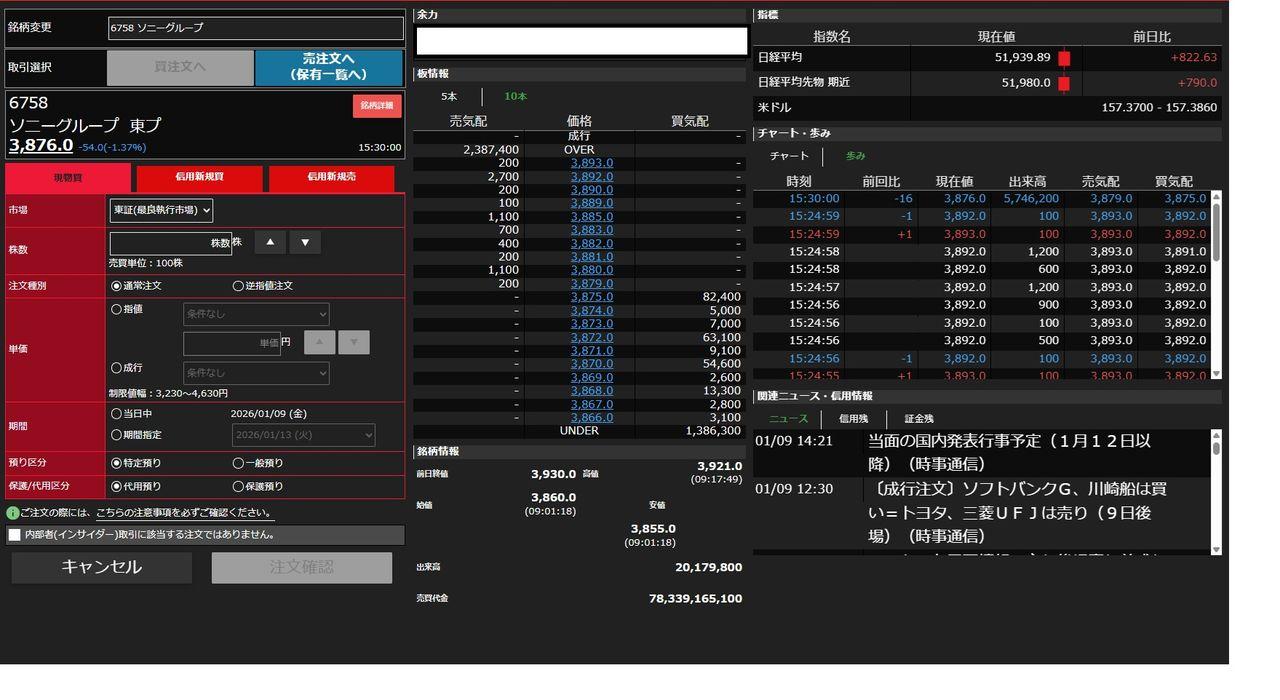 投稿の添付画像