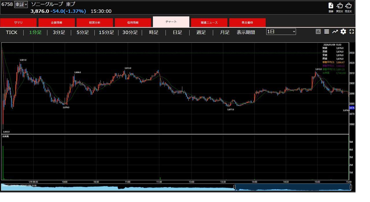 投稿の添付画像