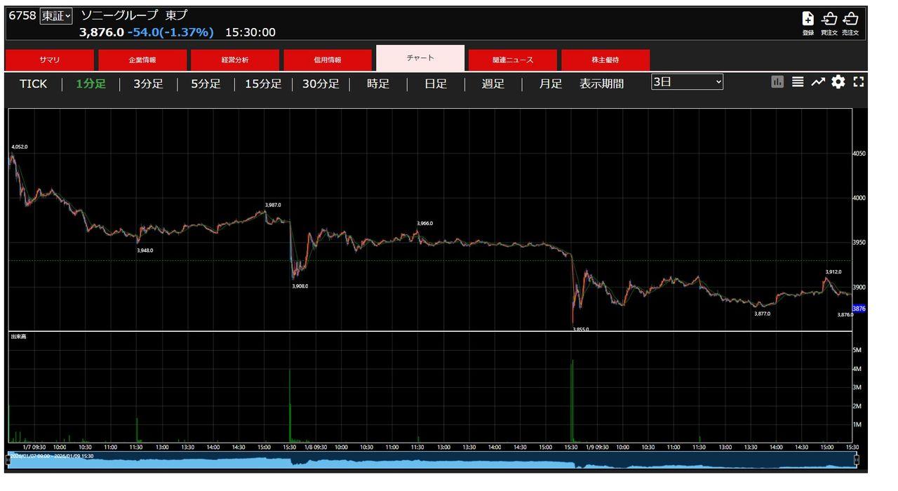 投稿の添付画像