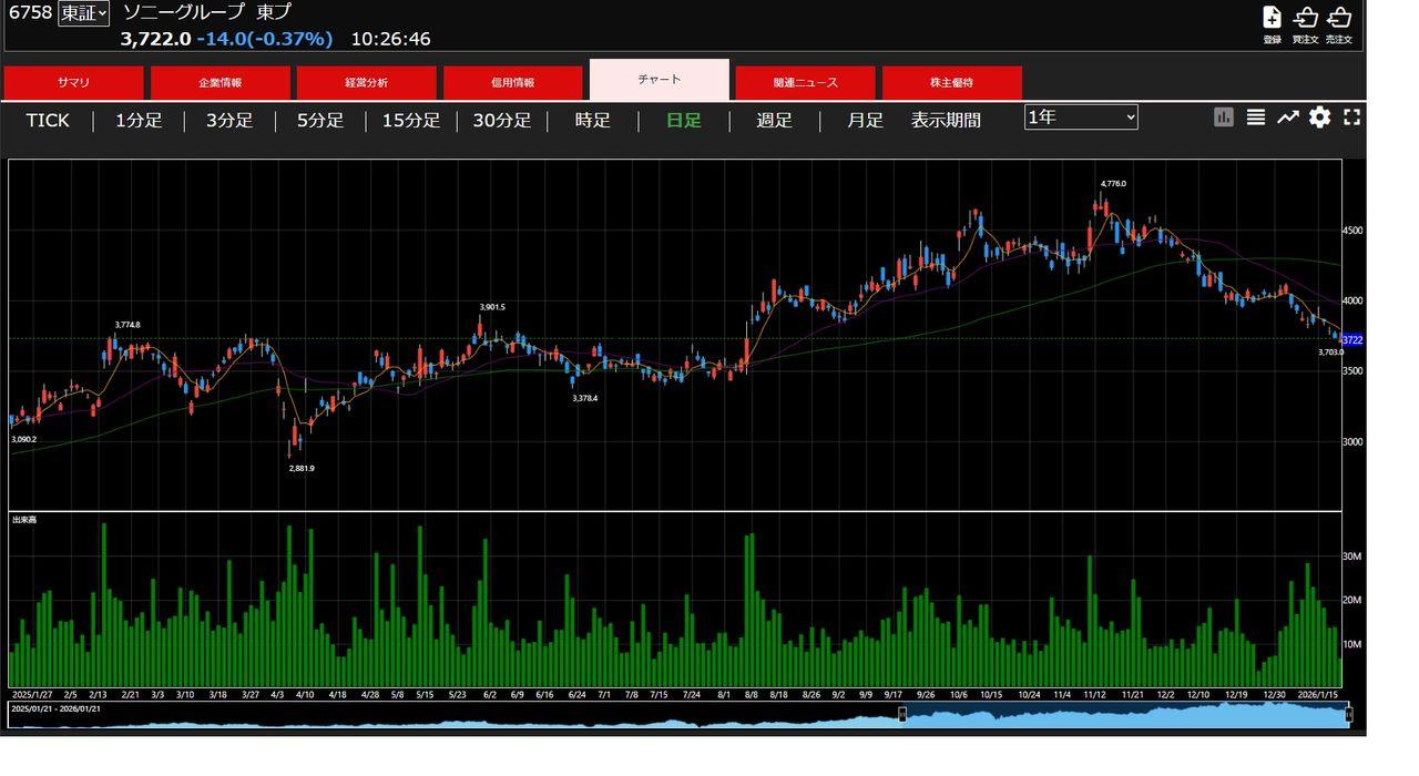 投稿の添付画像