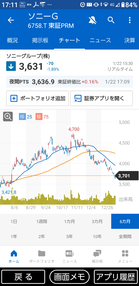 投稿の添付画像