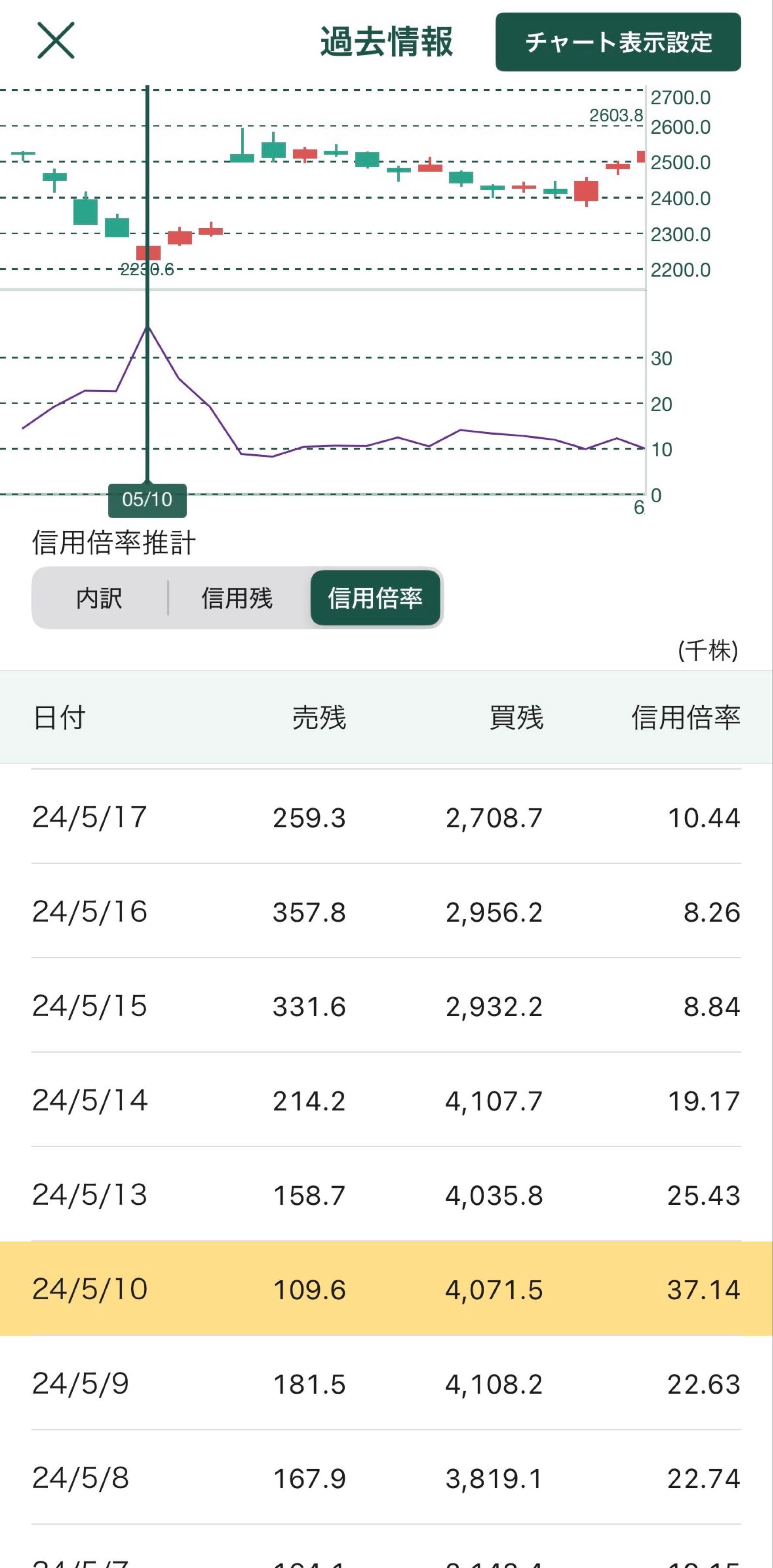 投稿の添付画像
