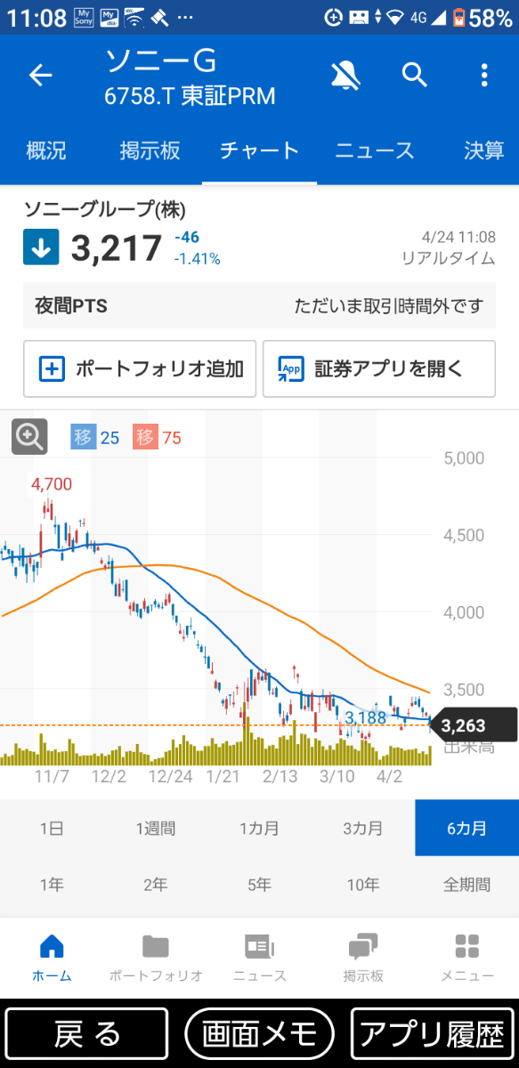 投稿の添付画像