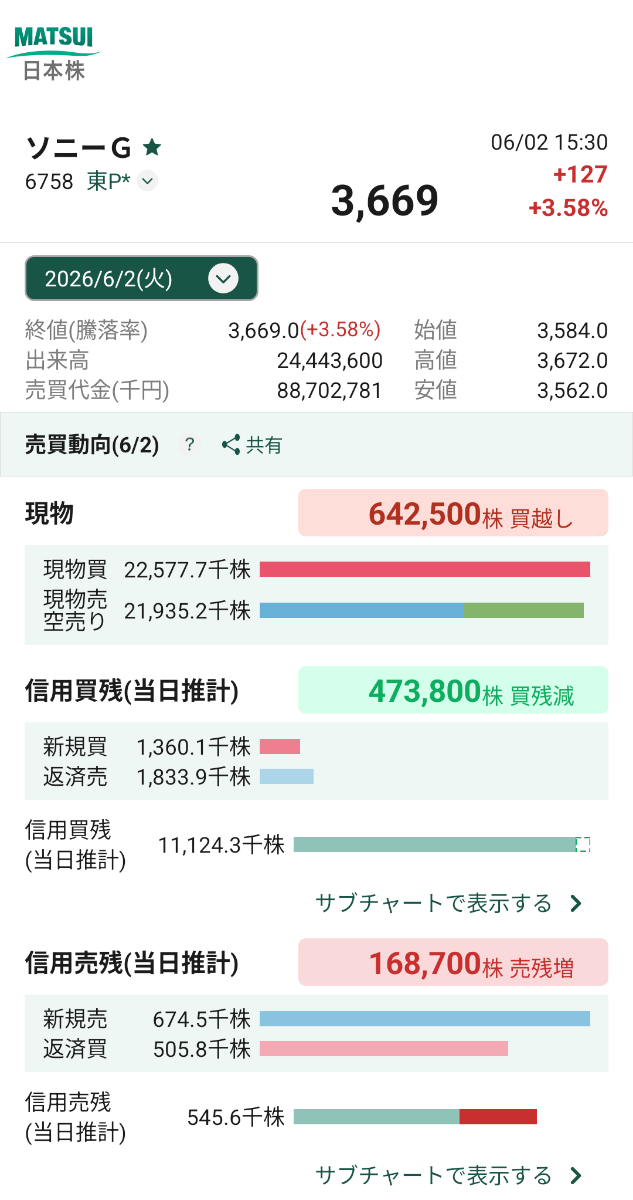 投稿の添付画像