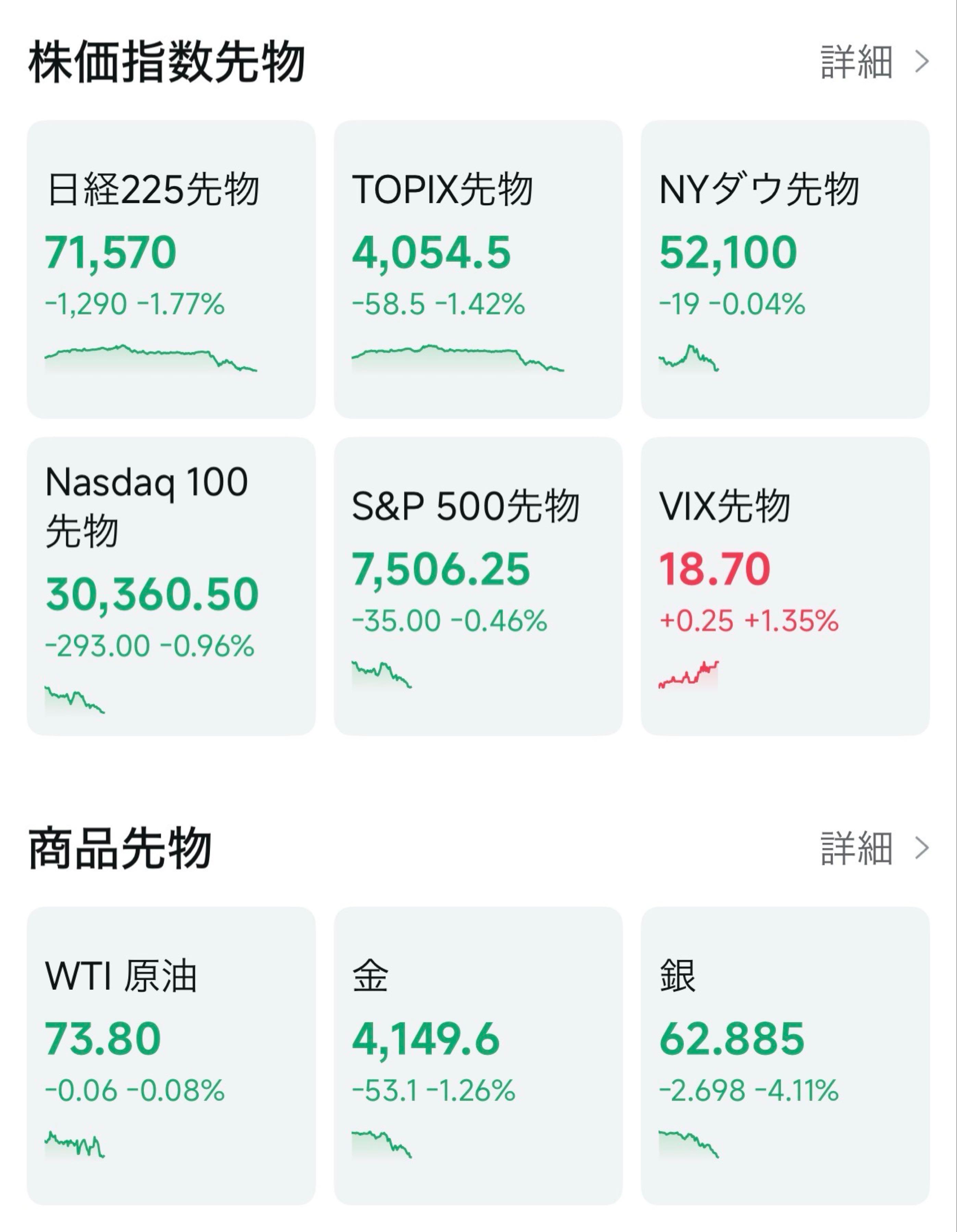 ソニーグループ(株)【6758】：掲示板 - Yahoo!ファイナンス