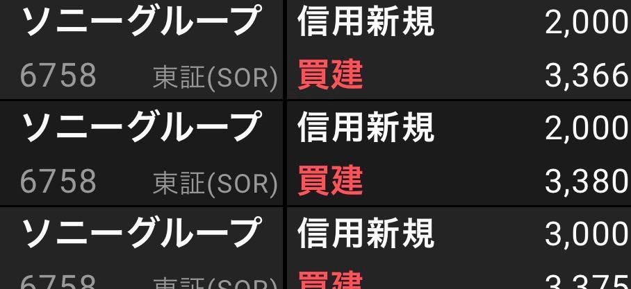 ソニーグループ(株)【6758】：掲示板 - Yahoo!ファイナンス