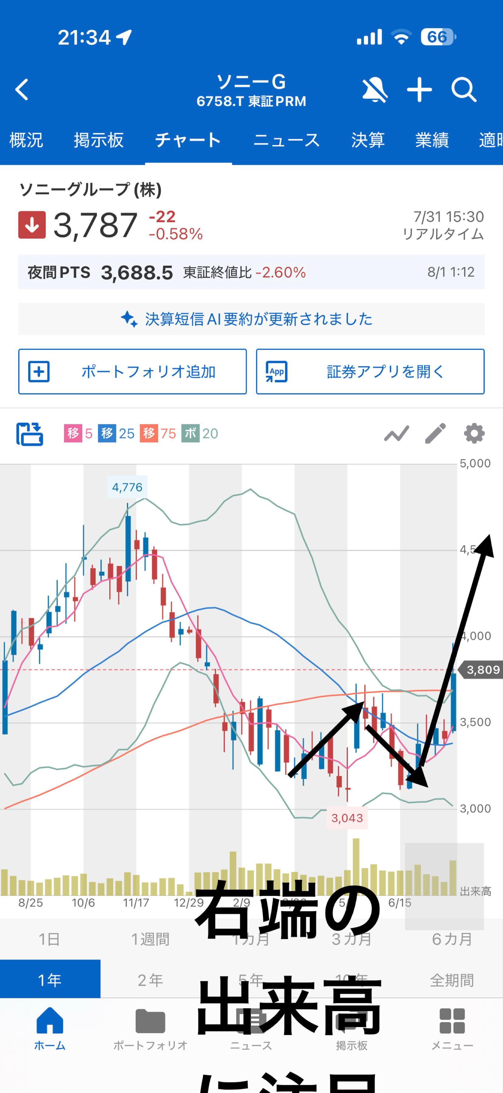 投稿の添付画像