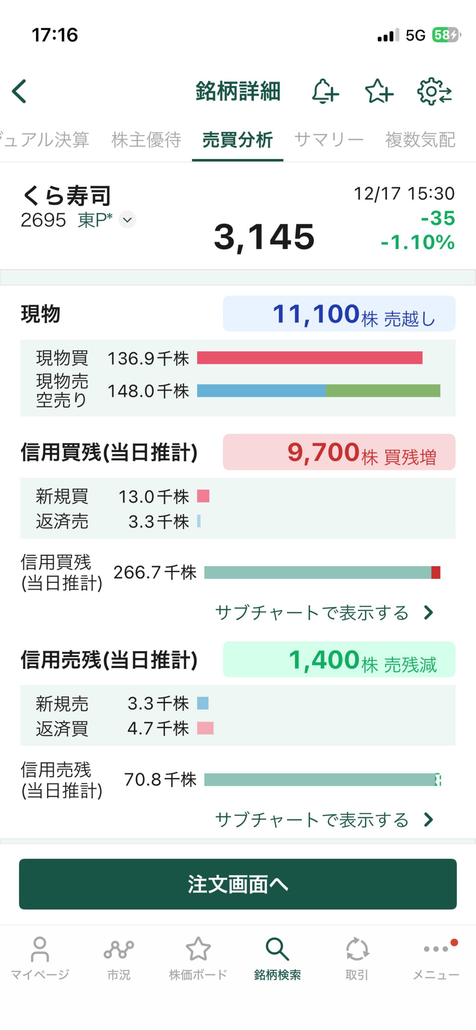 投稿の添付画像