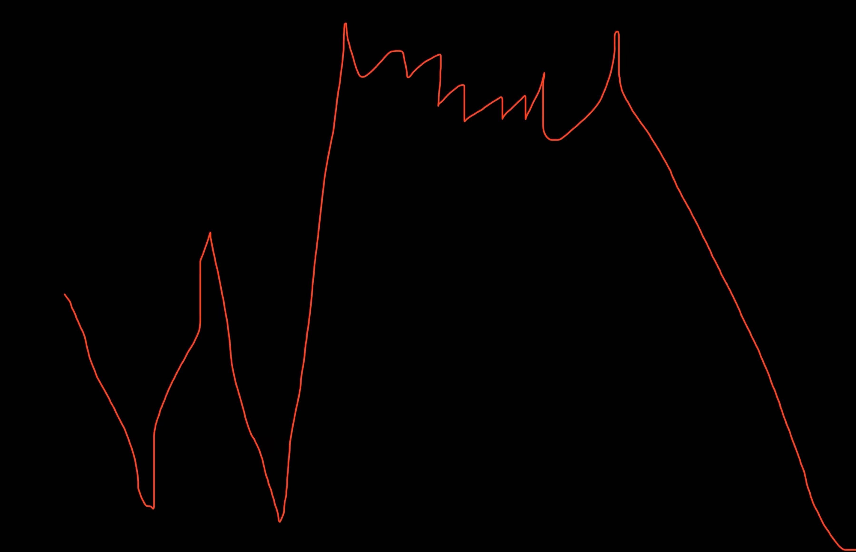 投稿の添付画像
