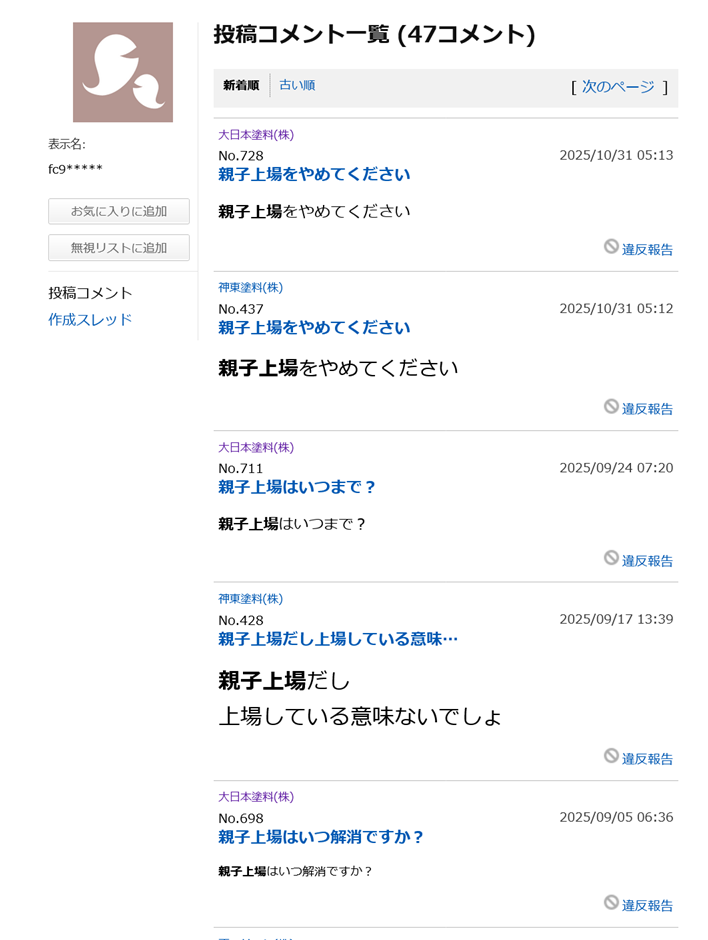 投稿の添付画像